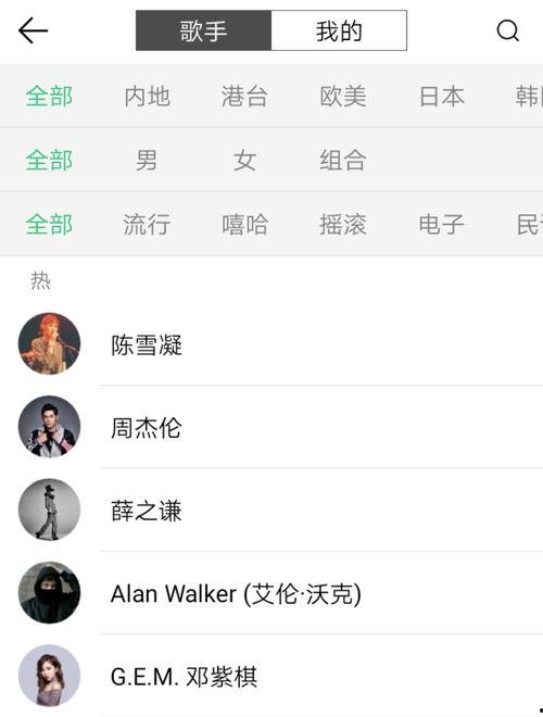 爆料吃瓜的背景音乐,揭秘热门事件背后的音乐密码